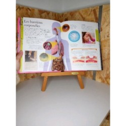 Encyclopédie sur le corps humain